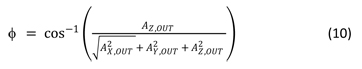 Equation 10.